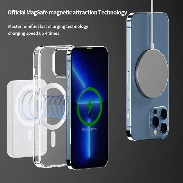 Coffret, Batterie Externe Iphone, Coque Iphone 17 Pro Max, Chargeur Iphone, Mag Safe, Pack Complet Pour IPhone 17 Pro Max - Téléphonie