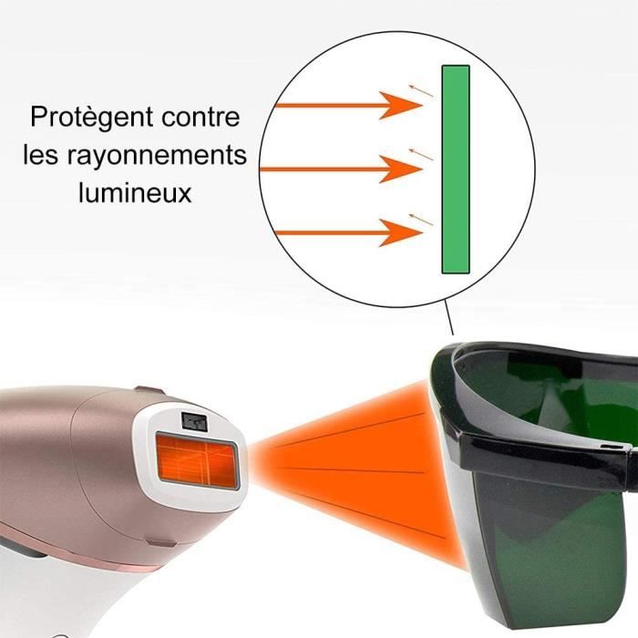 Lunette de hot sale protection lumière pulsée