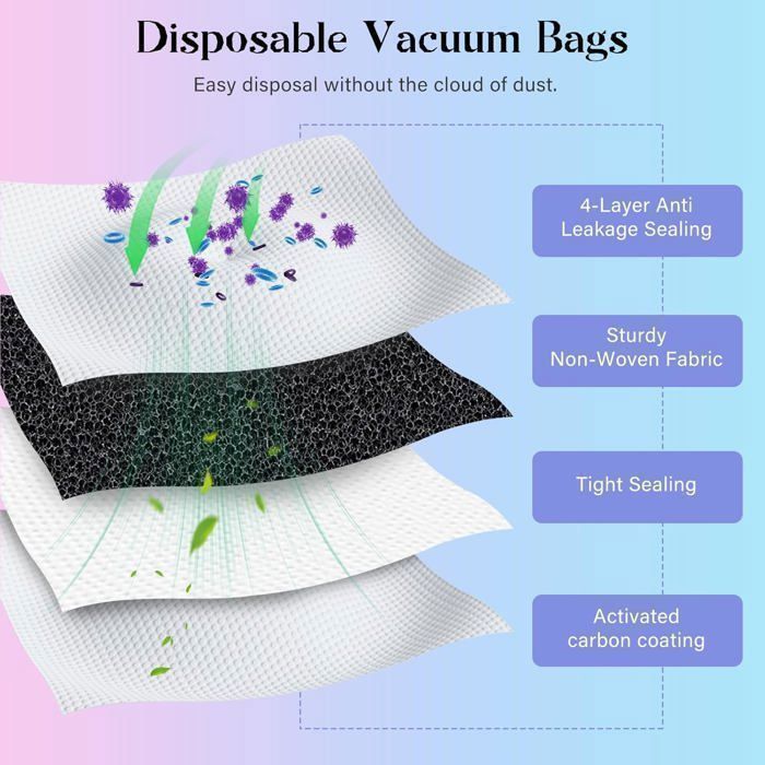 Kit Complet De Pièces Détachées Pour Votre Ecovacs Deebot T50 Pro Omni / T50 Omni / T50 Max / T50 Max Pro / T50 Pro - Brosse Principale, Filtres, Sacs, Lingettes Et Brosses Latérales Inclus !
