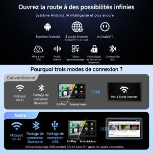 OiLiehu 2+32G Android 13 Autoradio 1 Din con Wireless CarPlay Android Auto Autoradio Touch Screen IPS 7''con Navi GPS WiFi Bluetooth Mirro Link GPS FM RDS EQ SWC+Telecamera Posteriore
