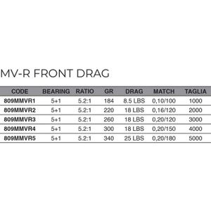 Porte-clés ours blanc de Histoire d ours sur allobébé Porte-clés ours blanc de Histoire d ours sur allobébé
