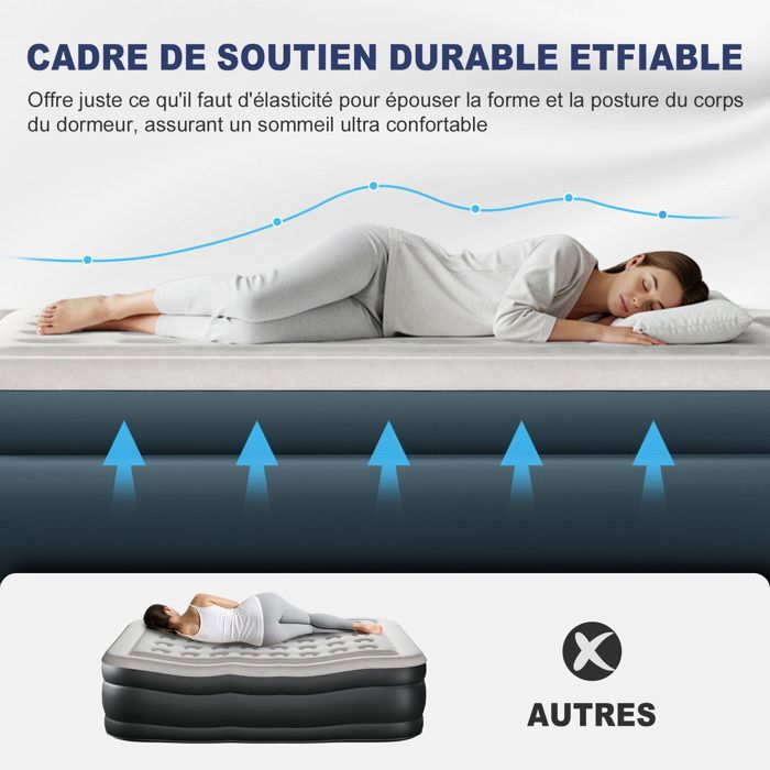 Matelas Gonflable 2 Places Luxear Avec Pompe Intégrée - Camping, Pliable