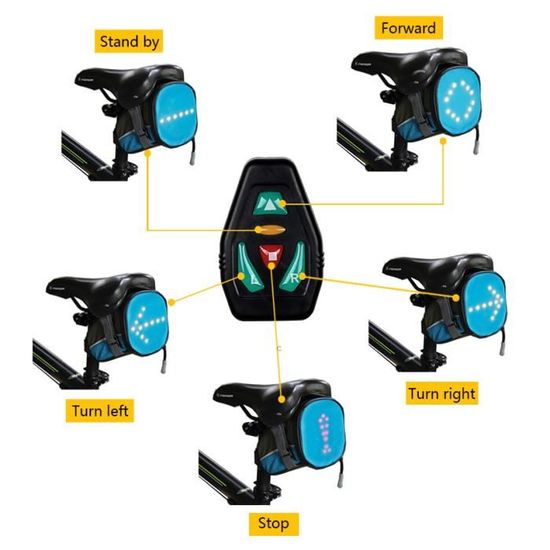 Fancywing DEL Vélo Selle Sac//Vélo Selle Sac avec Réfléchissant Turn Signal
