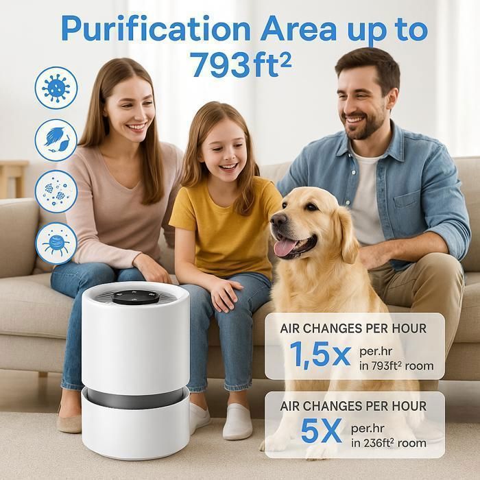 Purificateur d'Air Chambre - Filtration Efficace contre Allergies et Odeurs, Silencieux, avec Éponge d'Aromathérapie, 10W Économie d'Énergie, CADR 95, Air Purifier HEPA pour Maison Bureau