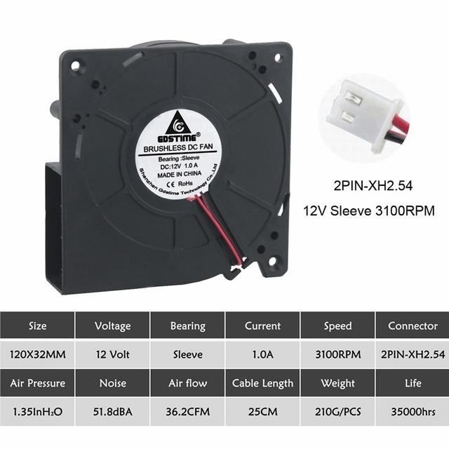 Ventilateur PC Silencieux Radial 40-120mm - 5V/12V/24V - 3900 RPM - Noir