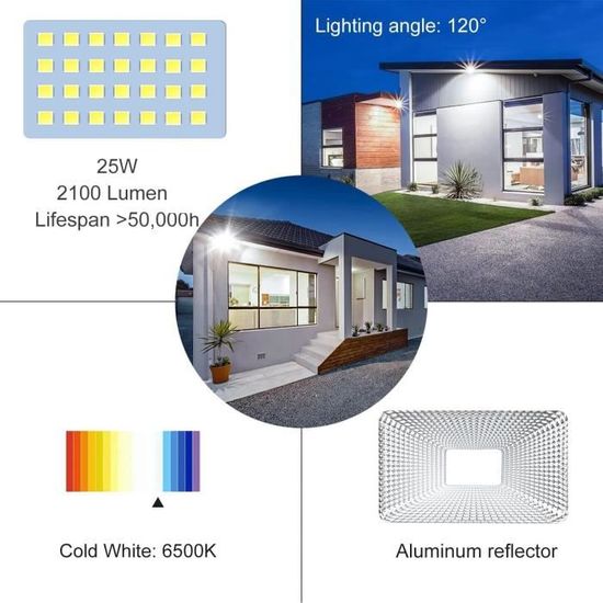 Projecteur Exterieur LED Eclairage Exterieur avec Detecteur 25W Spot LED  Extérieur avec Télécommande IP65 Imperméable Blanc (T) - Cdiscount Maison