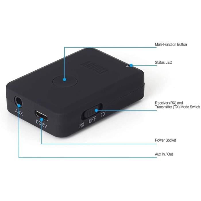 Mpow bh129 deals