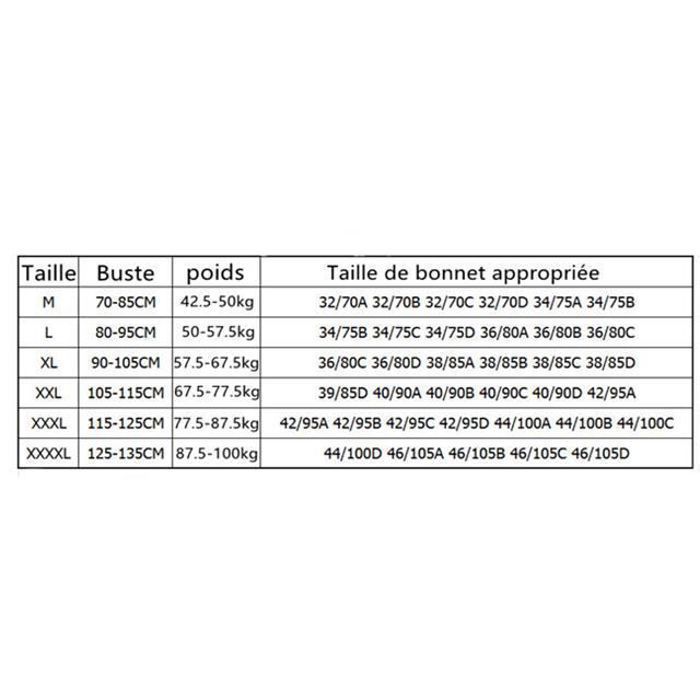 Tableau taille soutien hotsell gorge grande taille