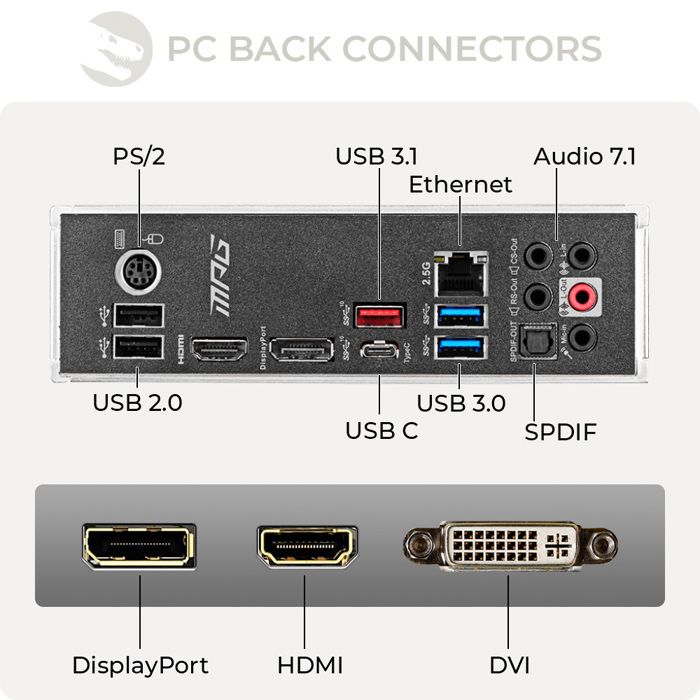 Sedatech PC Gamer Advanced – Intel i3-10100F – GTX1660 Super – 8Go RAM –  500Go SSD M.2 – Windows 11 - Cdiscount Informatique