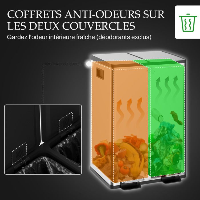 Poubelle De Cuisine De 28 Litres, Poubelle De Recyclage Mains