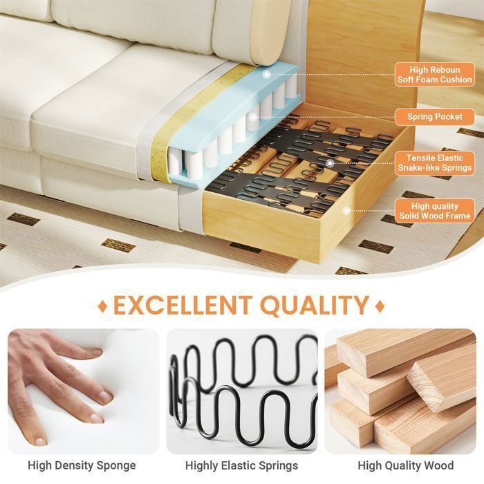 SoarFlash Canapé Moderne avec accoudoirs, revêtement en Chenille, Coussins doublement rembourrés, adapté pour Salon/Chambre à Coucher/Appartement, canapé 2 Places, Beige