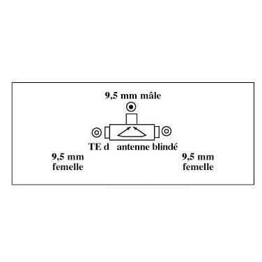 TNB doubleur antenne tv 9.5mm male / 2 x 9.5 femel