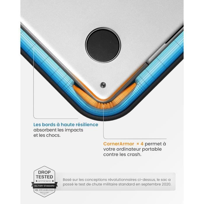 Protection Écran En Microfibre Pour MacBook Air/Pro 13-14 Pouces - 29x18.5 Cm, 0.4 Mm D’Épaisseur - Anti-Empreintes Et Nettoyage