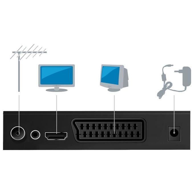 Decoder Digitale Terrestre Atlantis Smartix DH18 - DVBT2/HEVC, Registrazione USB, Full HD 1080p - Foto 6