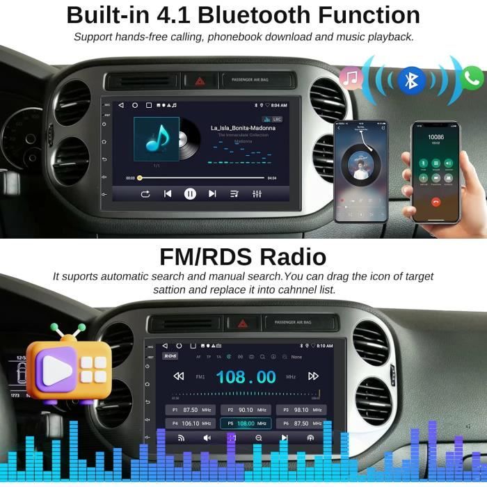 1+32G 2Din Autoradio Android 12.0 7 Pouces Écran Compatible Avec Les ...