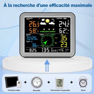 Station météo | Oregon Scientific | Bresser | Otio | La Crosse Technology