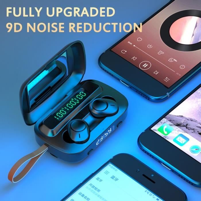 Écouteurs De Traduction De Langue 137 Langues - Oreillettes Bluetooth Sans Fil IPX6 Réduction Bruit