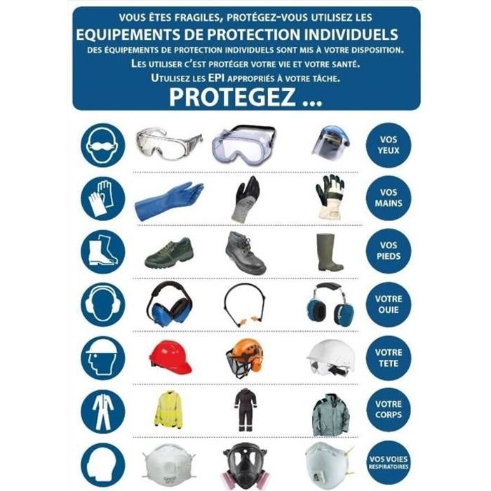 Panneau obligatoire EPI - PVC A4 - Signalisation de securite Ref: AFOB04