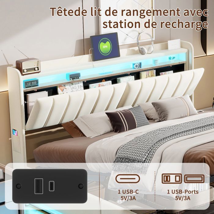 Sitemapcdatahttpsshopmixel Thicoipeinfomoustiquaire Lit 160x200null