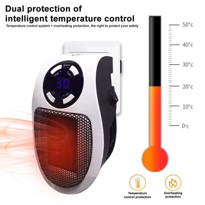 Electric heater with thermostat control 2025