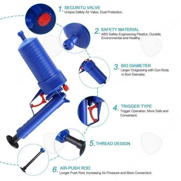 Déboucheur Toilette Haute Pression Yardenfun - Pompe Ventouse Polyvalente Pour Cuvette WC Et Canalisations - Usage Domestique Et Professionnel