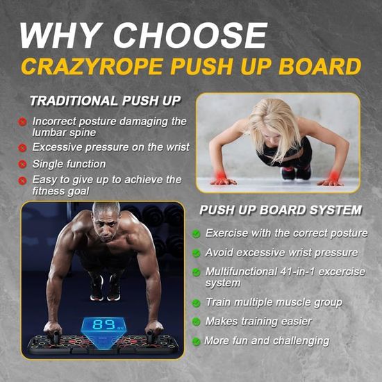 Planche De Pompes Avec Compteur LED - ABS Renforcé, 4 Zones D'entraînement, Charge Max 300 Kg, Pliable