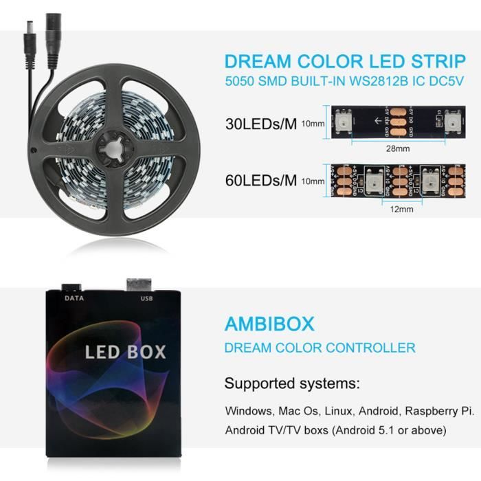 LMIAOM 1/2/3/4 m Ambilight PC rêve écran LED USB Kit bande Écran  d'ordinateur Rétro-éclairage LED Strip Nouvelle barre lumineuse LED (Color  : 4M 30LEDs Kit) : : Luminaires et Éclairage