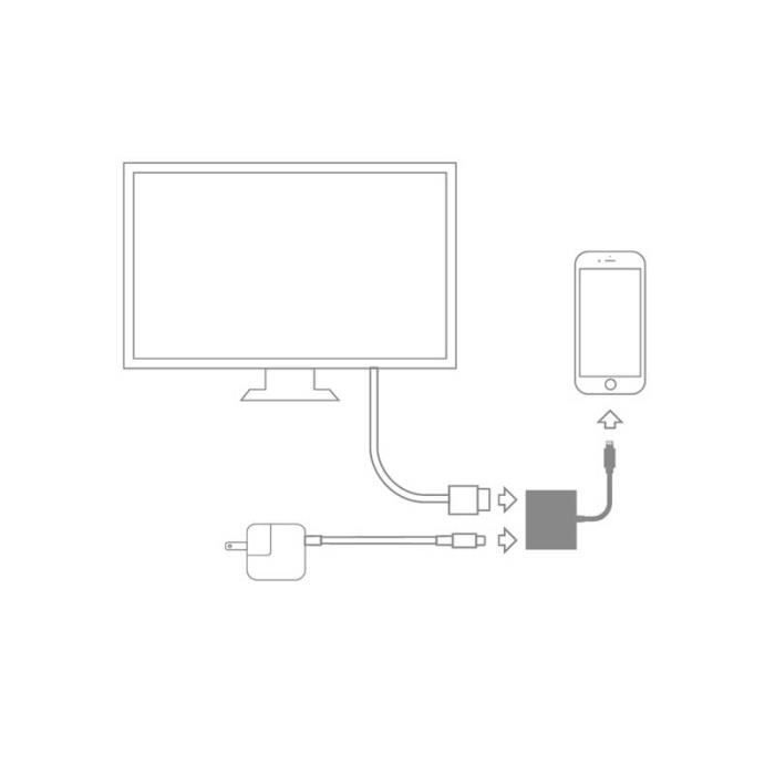 Leytn® Adaptateur HDMI iphone Câble Lightning vers HDMI Câble miroir  d'écran pour iPhone 13/12/11 / X / XR / XS / 7P/8P - Cdiscount Informatique