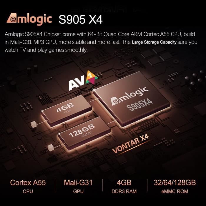 2022 Upgrade] Android 11.0 TV Box, VONTAR X4 Android Box Amlogic