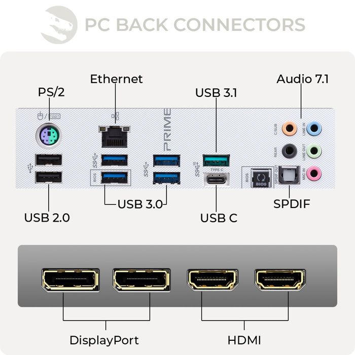 PC Gaming avec Watercooling, Intel i9, RTX 2070,3