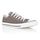 Baskets femme