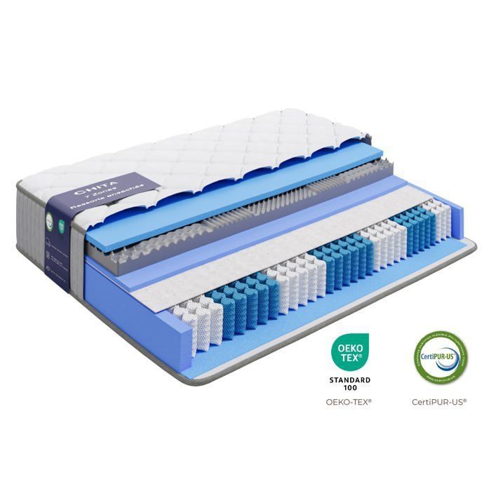 Matelas 140x190cm Ressorts ensachés soutien Mi-Ferme (H3-H4) épaisseur 20 cm