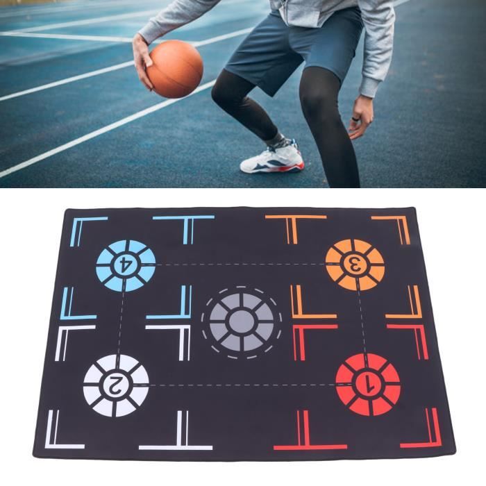 Guide d'Entraînement Fonctionnel en Basket [2026
