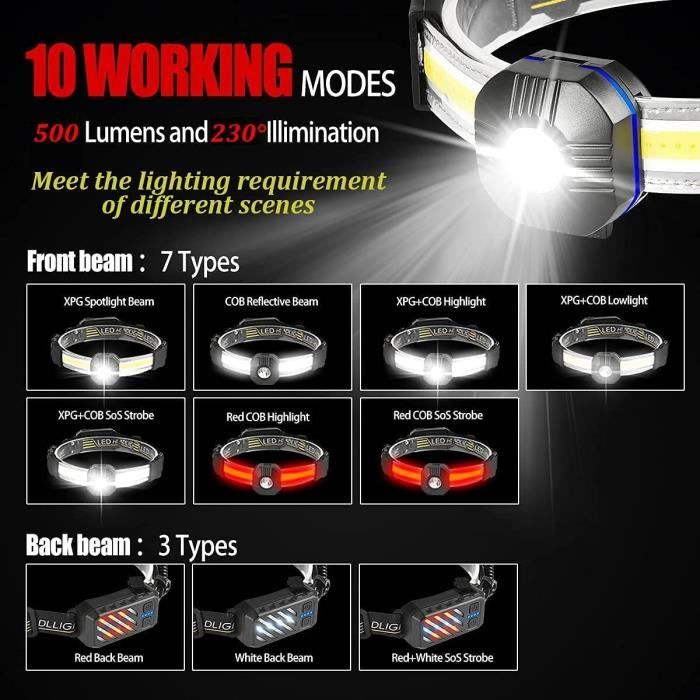 Lampe Frontale Super Lumineuse, 10 Modes De Lumière Frontale Led Cob  Rechargeable Zoomable Pour La Randonnée[u4646] - Cdiscount Sport