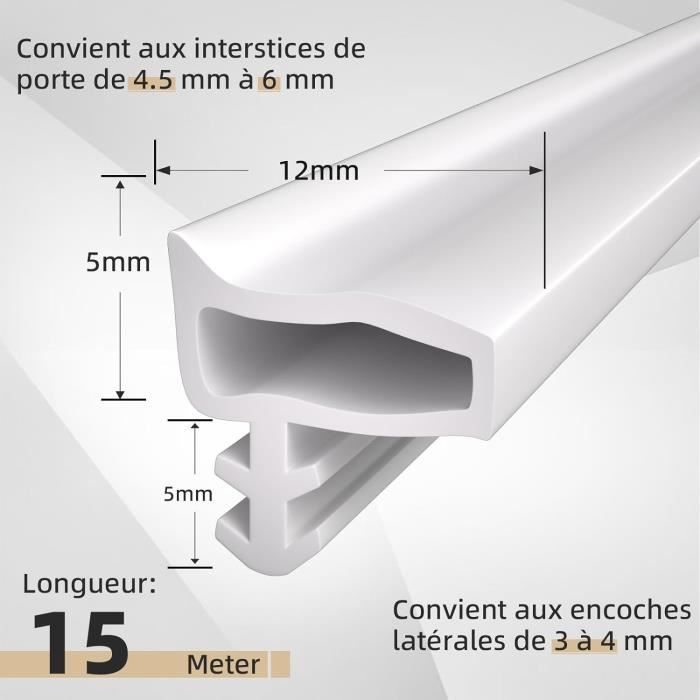 15M Blanc Joint De Porte D'Entrée,Pvc Isolation Phonique Joint — free download
