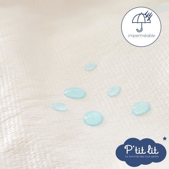 Lot De 2 Alèses Imperméables Et Absorbantes Pour Lit - 85x90cm, Protège-matelas Lavable Bébé, Enfant, Adulte