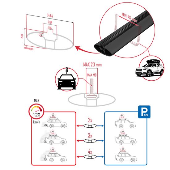 Peugeot 206 - Accoudoirs / Repose-bras Et