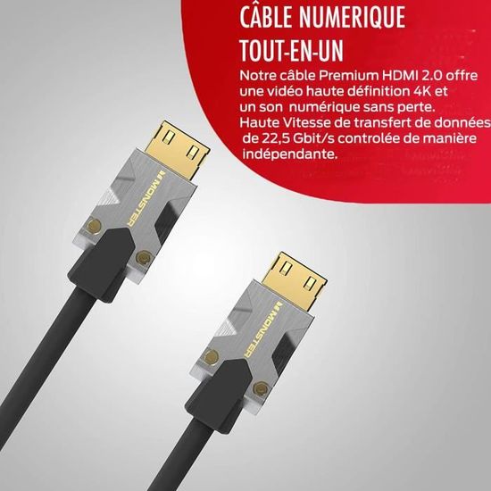 celexon UHD Fibre Optique HDMI 2.0b Câble actif 15m, noir