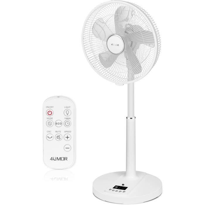 Télécommande Remplacement Pour Ventilateur 4UMOR - Compatible Modèles Silencieux 24W - Infrarouge, Pas De Programmation - Pile CR3032
