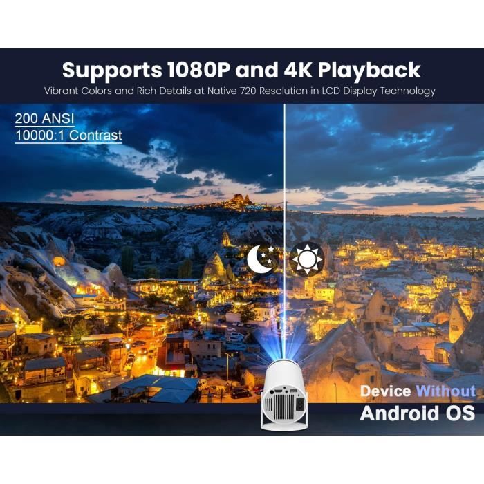 Auto Focus/Keystone] Vidéoprojecteur WiFi Bluetooth SUREWHEEL 20000 Lumens Projecteur Android