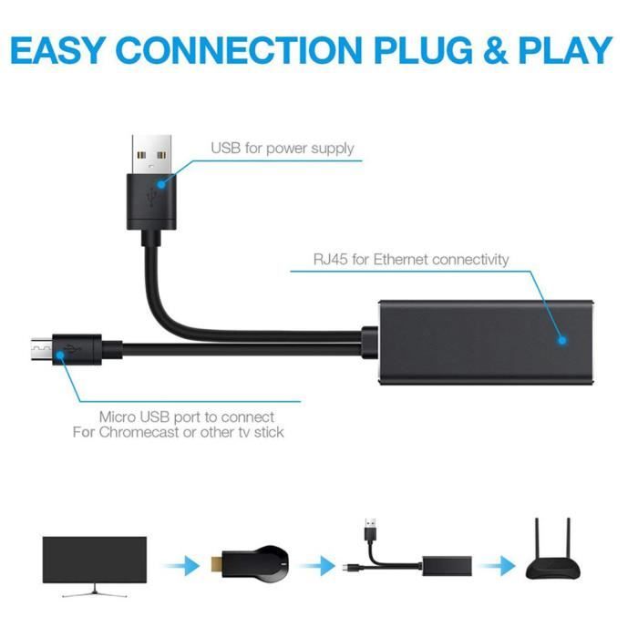 Adaptateur Ethernet pour Chromecast TV, 1 pièce, USB 2.0 à RJ45,  10-100Mbps, pour Fire TV Stick, connexion 4K - Cdiscount TV Son Photo