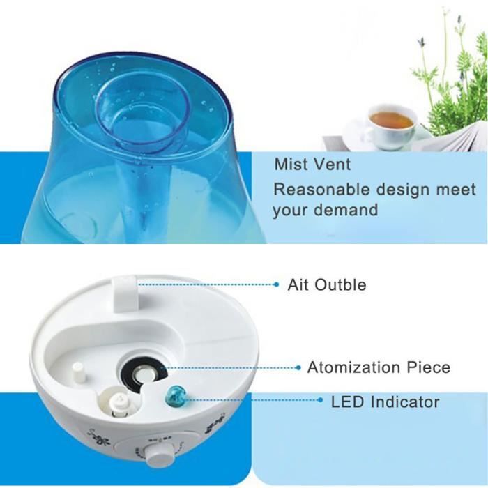 Humidificateur D'air Portable Mini Diffuseur D'arômes Veilleuse Brume Fraîche Pour Chambre à Coucher Maison Voiture Purificateur Humificateur (couleur : Vert