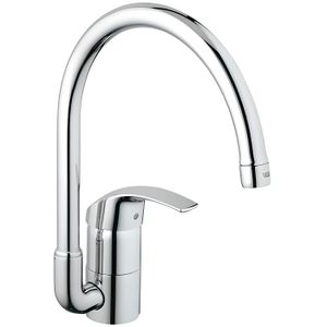 ROBINETTERIE DE CUISINE Robinet Mitigeur d' évier GROHE eurosmart