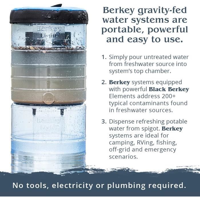Purificateur d'eau Berkey® ou système à osmose ?