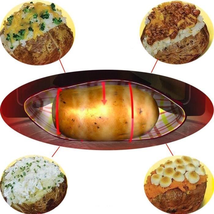 Sac Cuisson Mu00e9dical Circulation Veuf Papa Persu00e9cuter