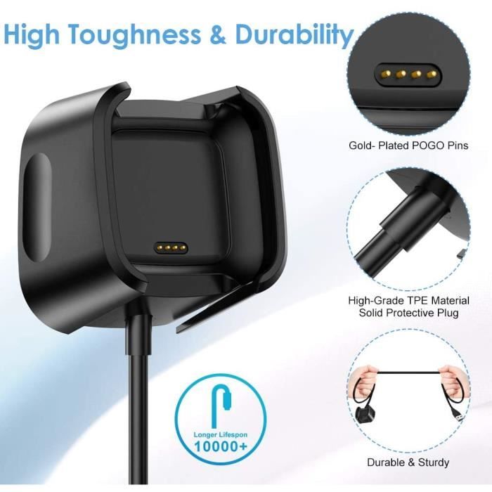 Fitbit on sale versa pins