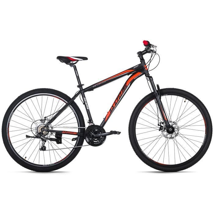 Cosmic sales trium 29
