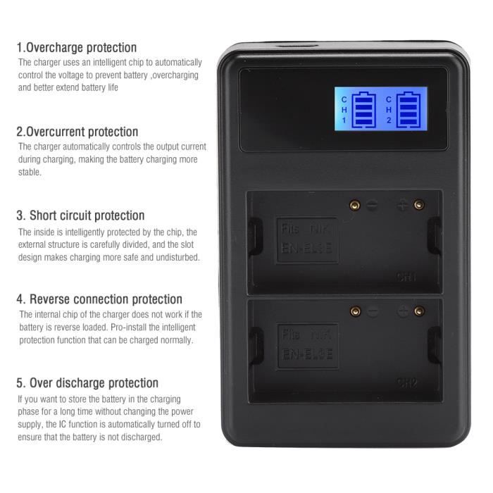 Chargeur Batterie DJI FLIP Manager - Hub Charge Parallèle, Entretien Batterie | PD45W, Double Canal, Mode Stockage