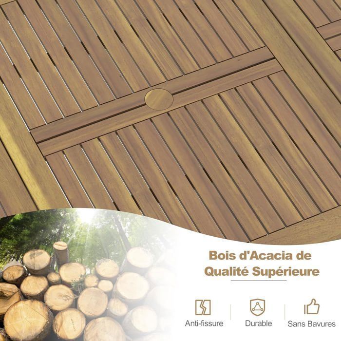 Table De Jardin En Bois D'acacia Pour 8 Personnes - 200 X 90 X 75 Cm - Avec Trou Pour Parasol - Pieds Métal Réglables