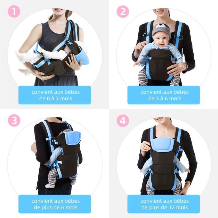 Porte-Bébé Ergonomique – BabyNovina